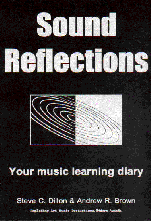 Sound reflections